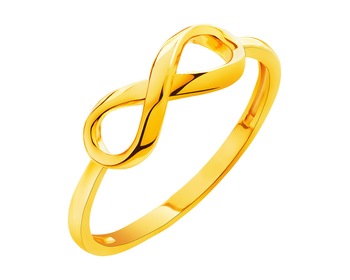 Zlatý prsten - nekonečno
