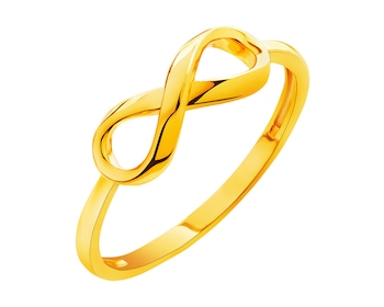 Złoty pierścionek - nieskończoność